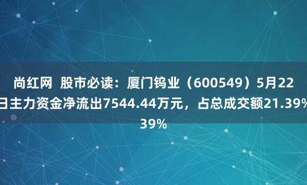 尚红网  股市必读：厦门钨业（600549）5月22日主力资金净流出7544.44万元，占总成交额21.39%