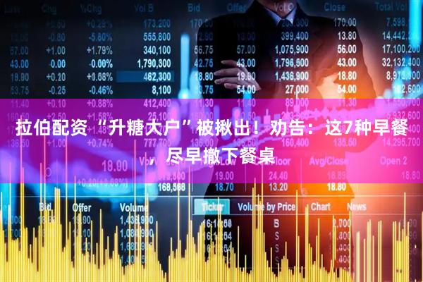 拉伯配资 “升糖大户”被揪出!劝告:这7种早餐,尽早撤下餐桌